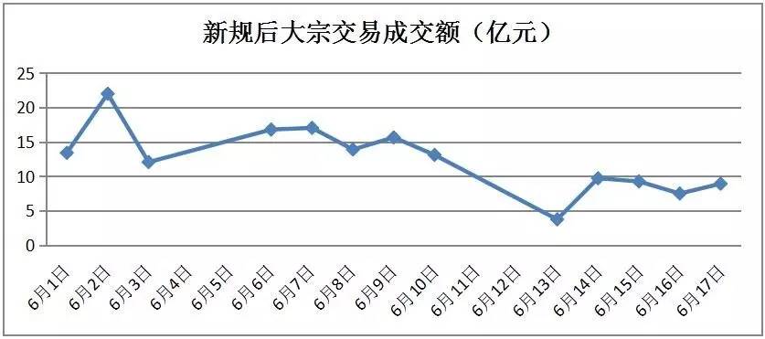 gdp对证券市场的影响_老龄化对全球gdp影响(3)