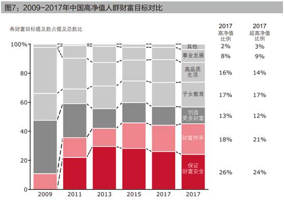 中等收入人口比例_3.3.2落入中等收入陷阱国家汇率普遍贬值-汇率分析框架与人