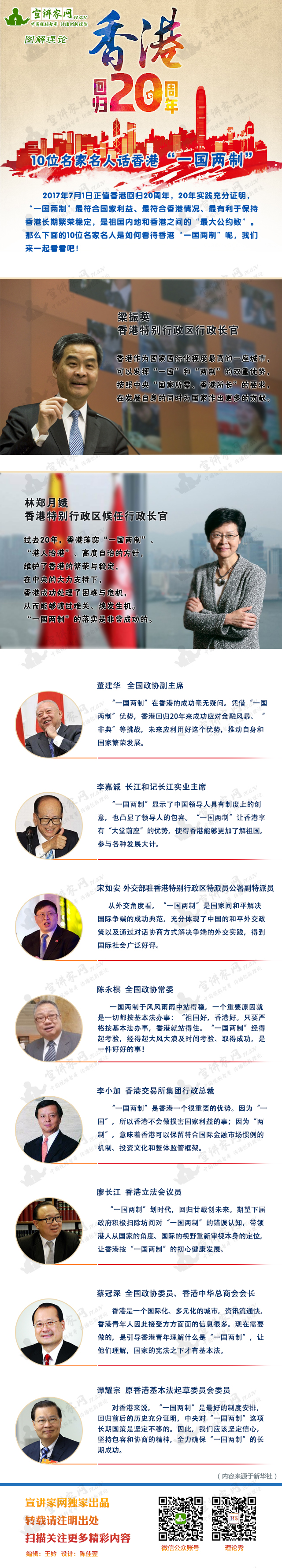 香港回归20年：10位名家名人话香港“一国两制”