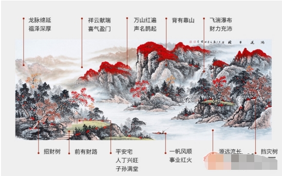 李林宏六尺横幅最新鸿运山水画作品《源远流长》作品来源:易从网