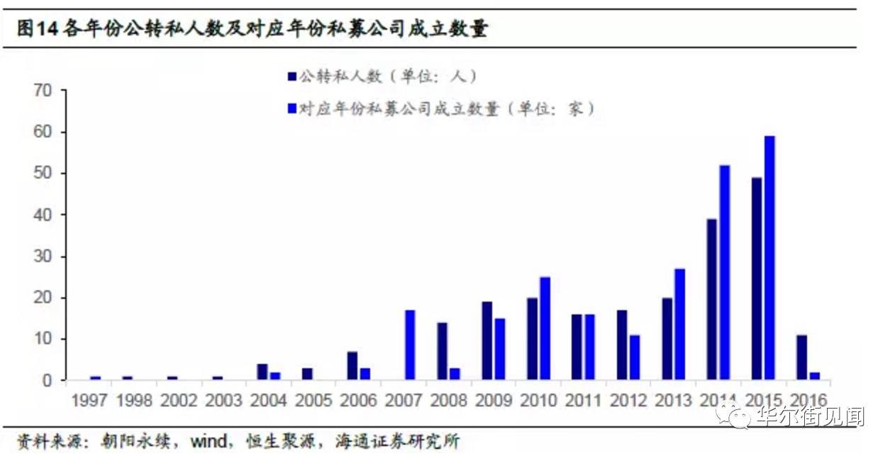 中国最多人口是哪里_中国人口最多的省份是哪里(3)