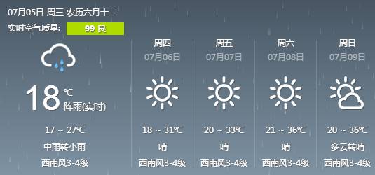 大雨来了!伴有雷电、大风、冰雹!未来几天内蒙