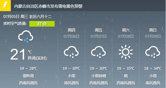 大雨来了!伴有雷电、大风、冰雹!未来几天内蒙