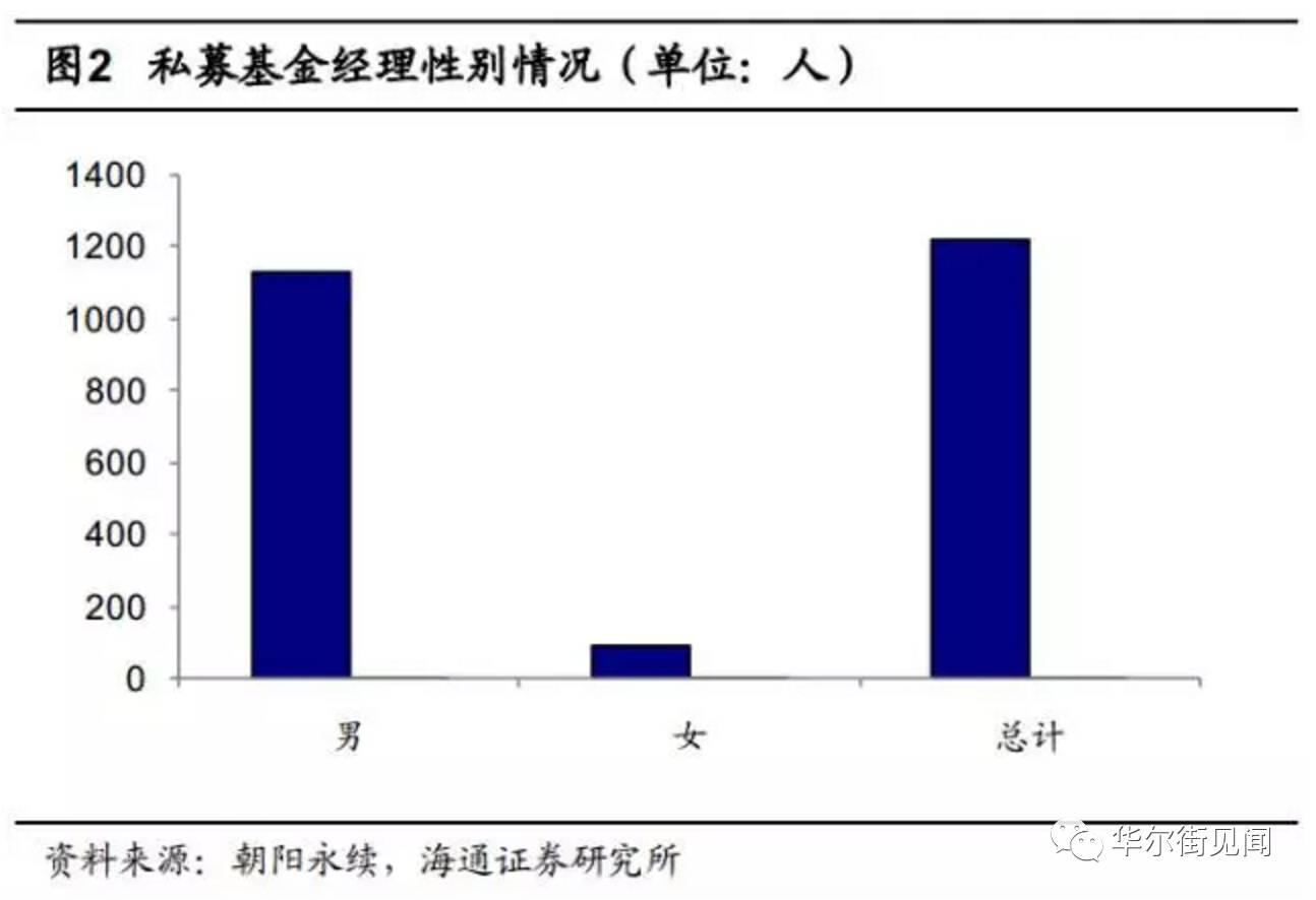 怎么查人口信息_厦门能办理人口信息查询 一分钟证明你妈是你妈(2)