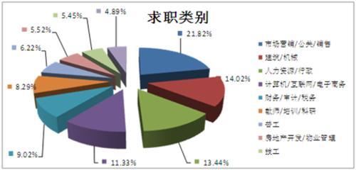 中国人口数量变化图_姓郑的人口数量