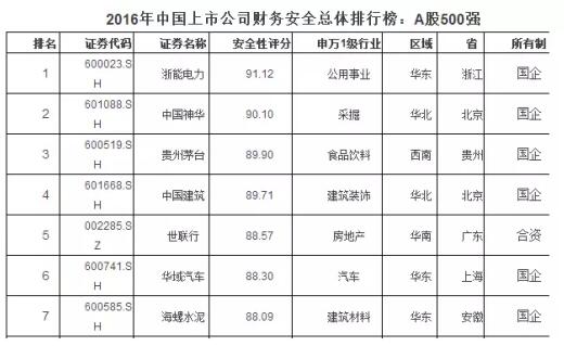 2020年第二季度全球g_第二季度思想汇报