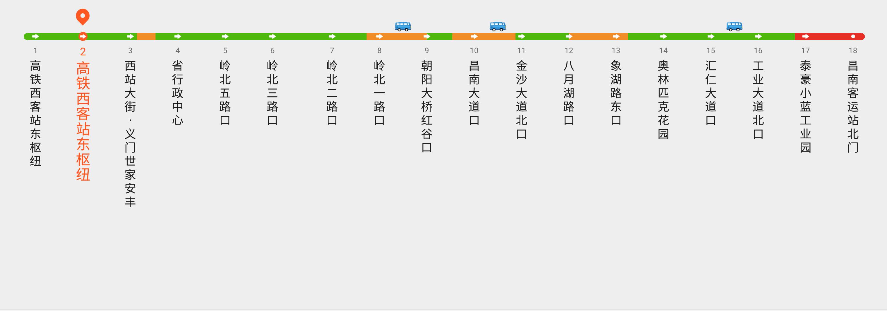 快来收藏!南昌最新公交,地铁线路都在这