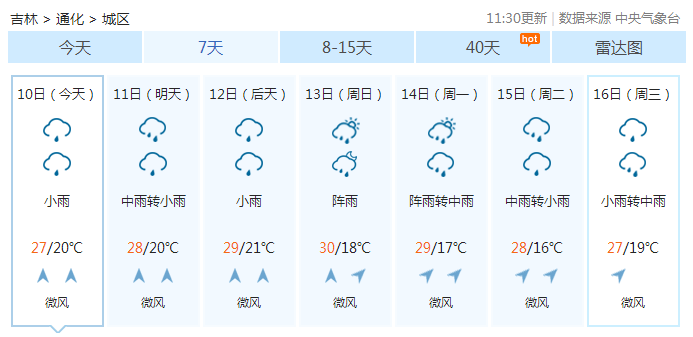 辽源市多少人口_吉林省人口有多少 哪个城市的人口最多(3)