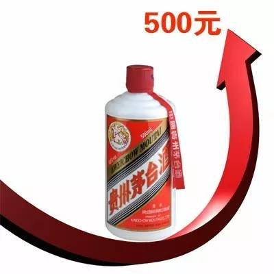 500元！茅台股价再度突破天际 买不起可看看这些公司