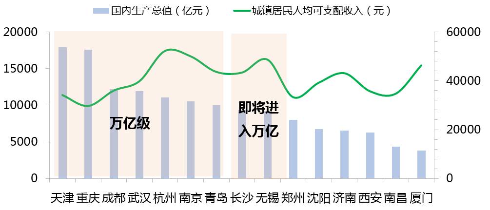 银川市统计年鉴1992年gdp_数据,经初步核算,前三季度 我国国 内生产总值 gdp