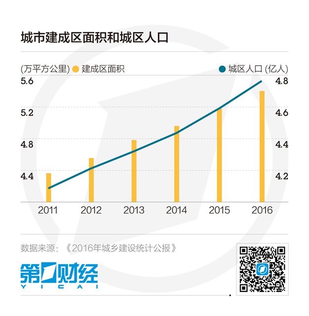 全球5亿人口_Facebook成 全球 第三大 人口大国 5亿人 网易(3)