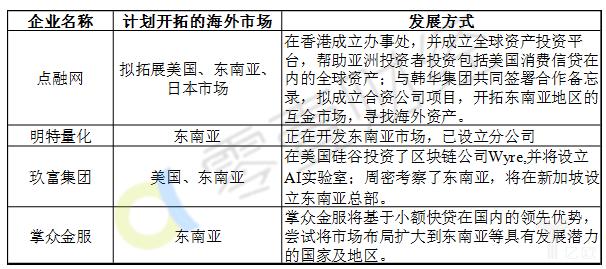 海外华人经济总量_经济总量增强图片