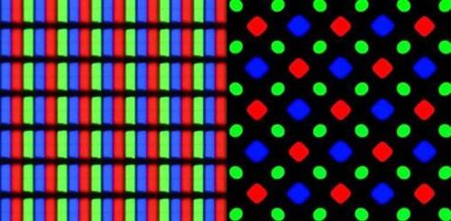 ▲LCD屏的RGB排列（左）与AMOLED的Pentile排列（右）