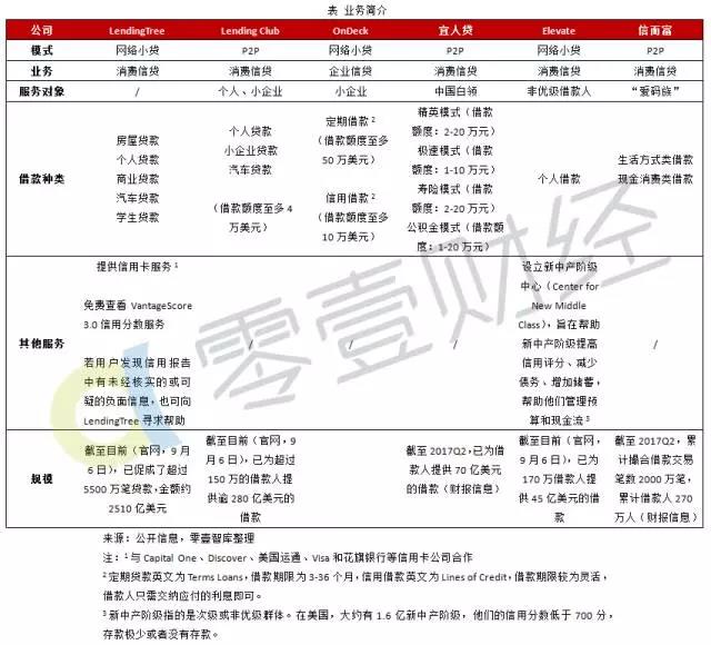 收入证明_美国股票收入交税(3)