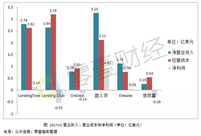 收入证明_美国股票收入交税(2)
