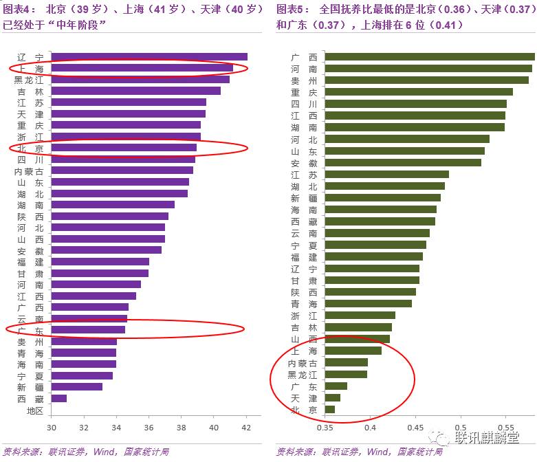 舟山流入人口_明日方舟山图片