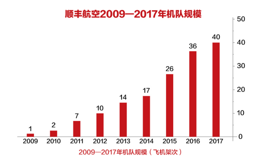 江西人口信息平台_上饶市政府信息公开平台 上饶市人民政府关于印发上饶市新(2)