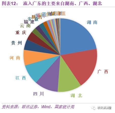 浙江人口信息网_图:《浙江省常住人口登记管理规定(试行)》关于出生在海外上(2)