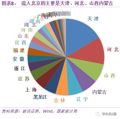 浙江人口信息网_图:《浙江省常住人口登记管理规定(试行)》关于出生在海外上(2)