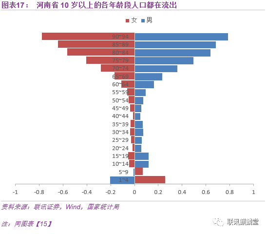 浙江人口信息网_图:《浙江省常住人口登记管理规定(试行)》关于出生在海外上(2)