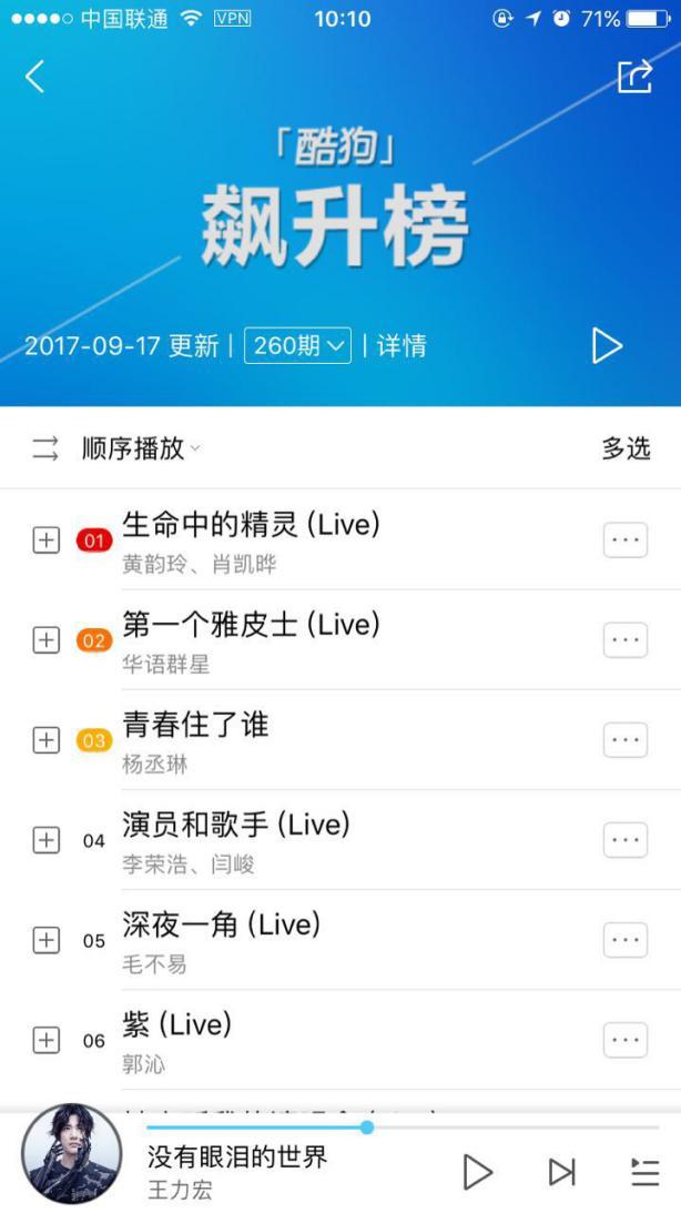毛不易酷狗热度赶超薛之谦？榜单不再是大咖专属