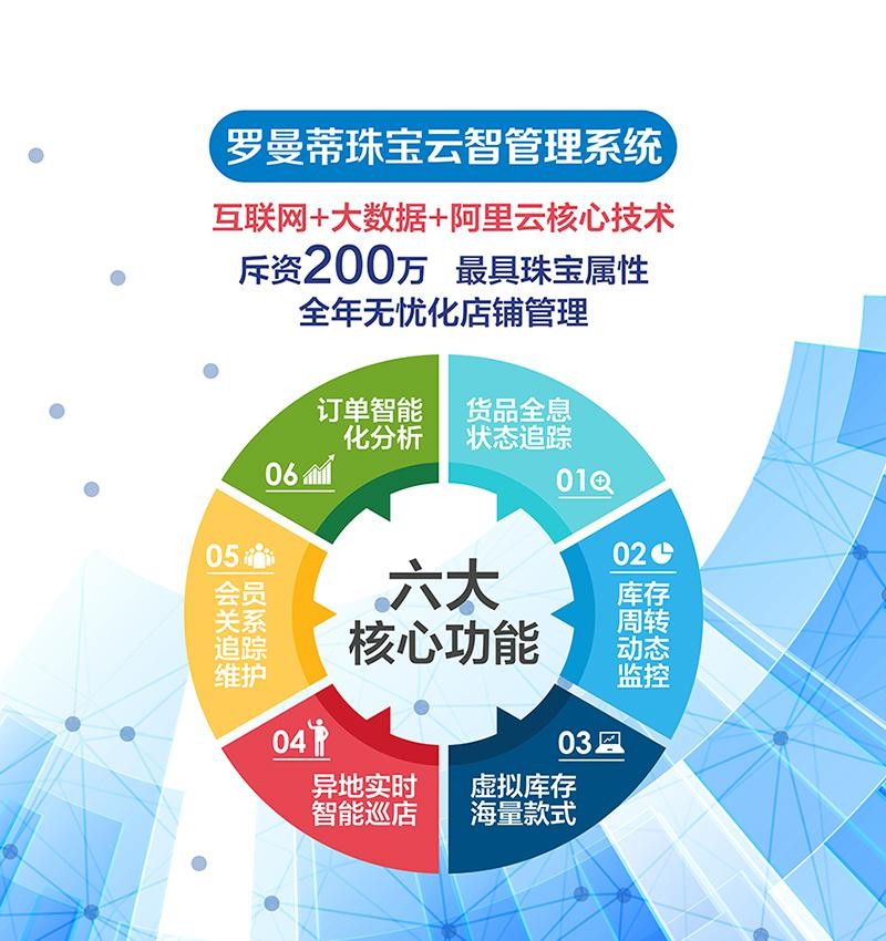 2017深圳珠宝展盛大开启,罗曼蒂活动惊喜不断