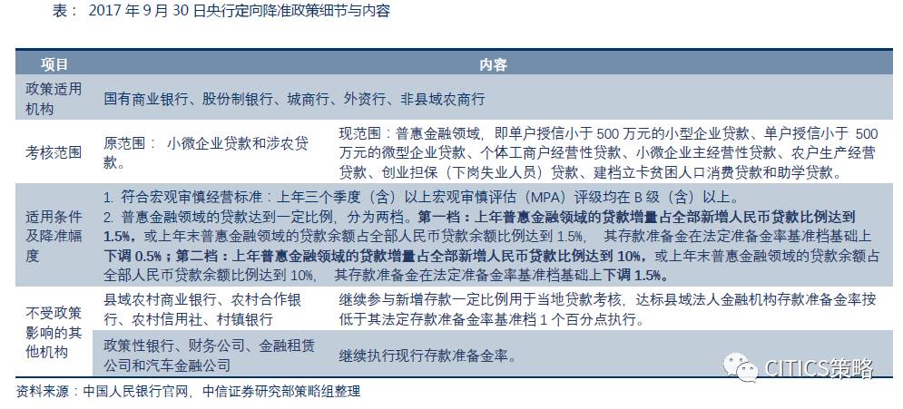 中信策略：“黄金周”舆情全知道