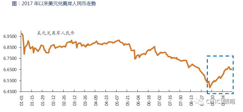 中信策略：“黄金周”舆情全知道