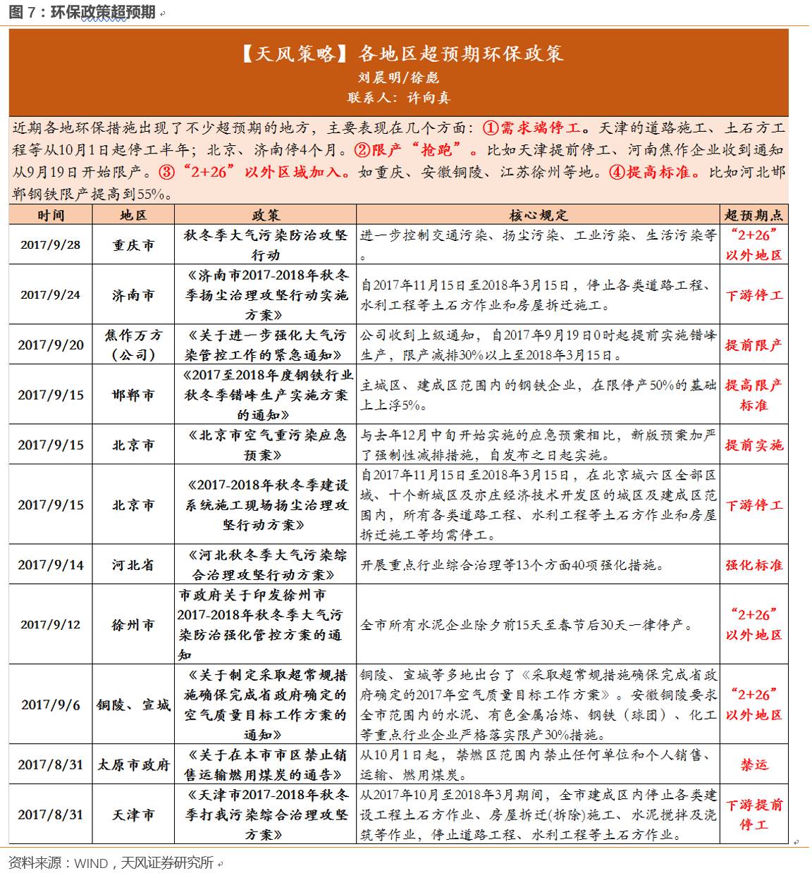 1分钟了解国庆期间要闻 可关注业绩超预期板块