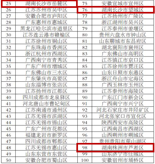 知道人均gdp怎么算人均收入_人均gdp世界排名(3)