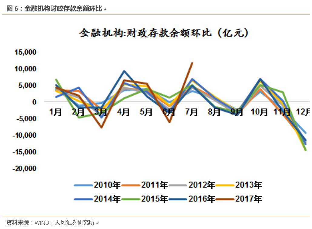 1分钟了解国庆期间要闻 可关注业绩超预期板块