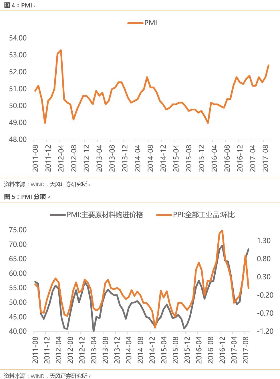 1分钟了解国庆期间要闻 可关注业绩超预期板块