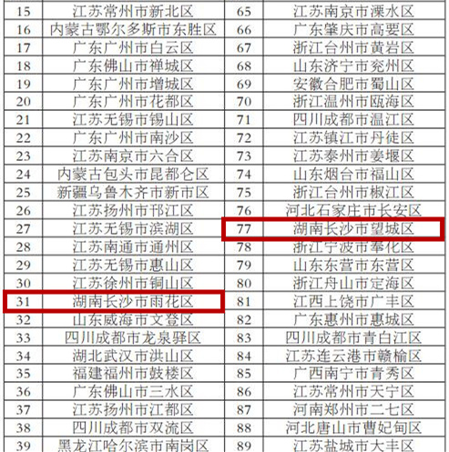 华西村人均收入_全国人均最低生活收入(3)