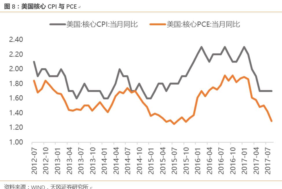 1分钟了解国庆期间要闻 可关注业绩超预期板块