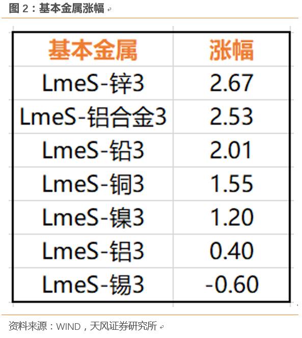 1分钟了解国庆期间要闻 可关注业绩超预期板块