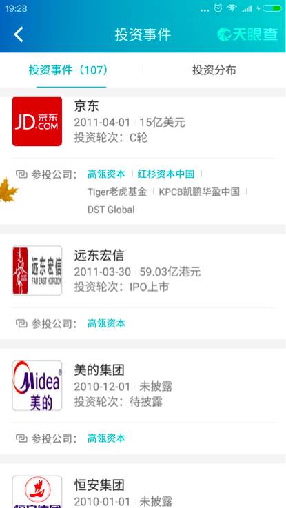 高瓴资本张磊的财富版图:独角兽背后的隐秘富豪