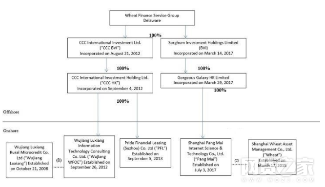 公司收购本公司股东股权 21861f3529e735a_w666_h384.png