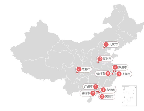 哪座城市人口吸引力最大?郑州排全国省会城市