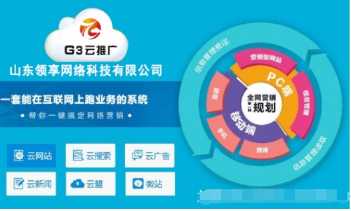 济南网络营销推广猎场竞争用G3云推广效果最