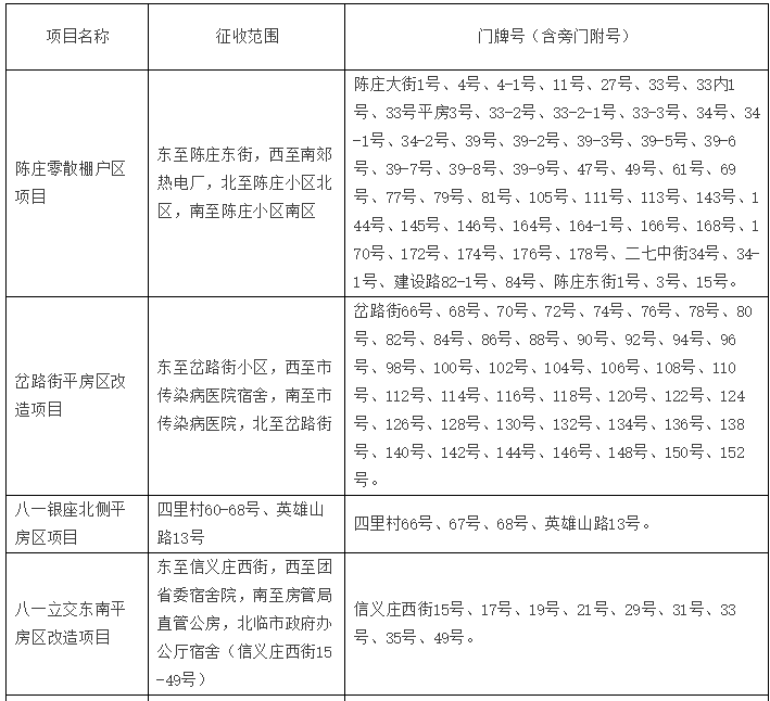 公安部新出生户籍人口登记_刚出生的婴儿(3)