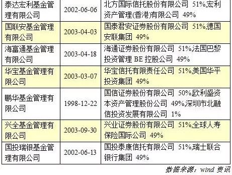 私纵人口_人口普查(2)