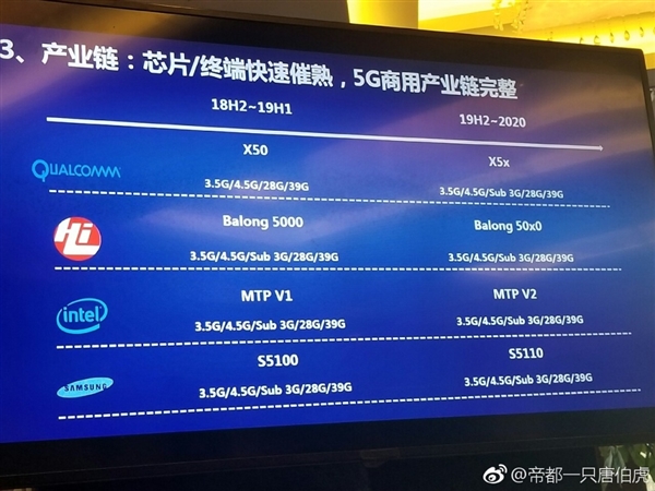 ȫ4GAMate 10 ProyW(wng)ٳ1Gbps
