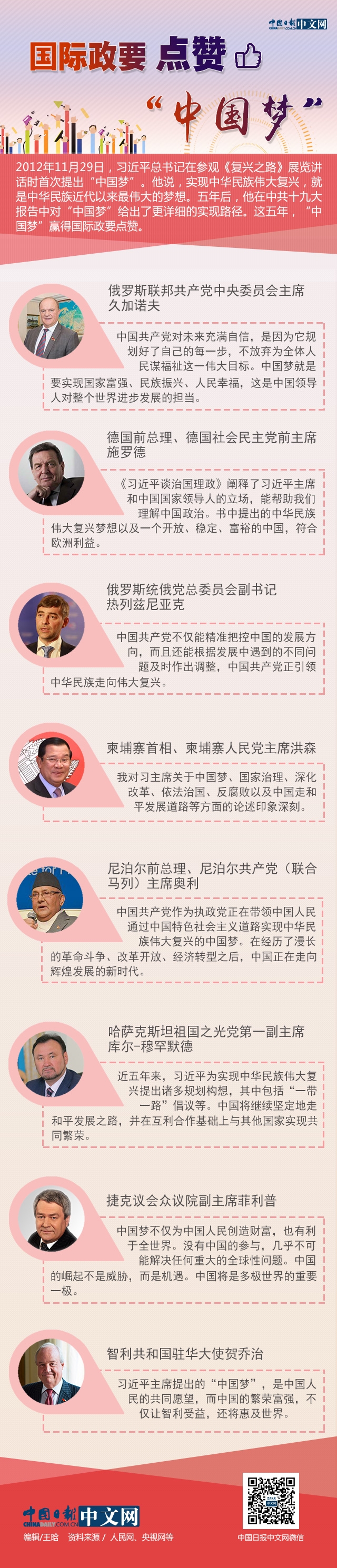 国际政要点赞&ldquo;中国梦&rdquo;