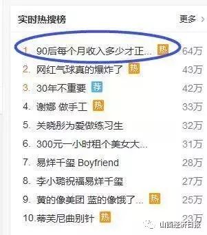 点击图片查看详情 冯提莫收入多少_月收入多少算有钱(3)