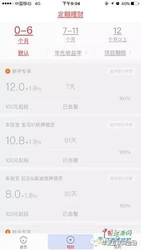江西车投宝提现难困难 新力地产声明与已无关