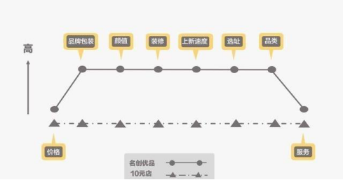 fd534cafce57727_w489_h256.png