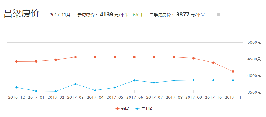 太原有人口多少_太原人口热力图(2)