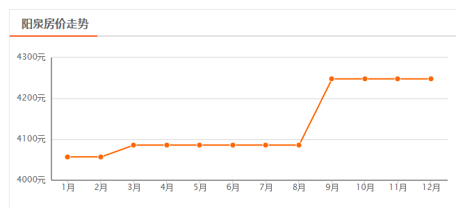 榆次人口_2021榆次人口普查公布 90.4万人 新增26.8万人(2)