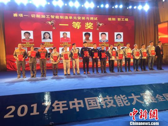 30名选手在中国技能大赛上获“全国技术能手”称号