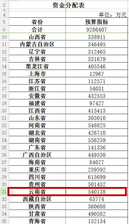 2018年韩国的贫困人口_韩国素怡2018年图片(3)